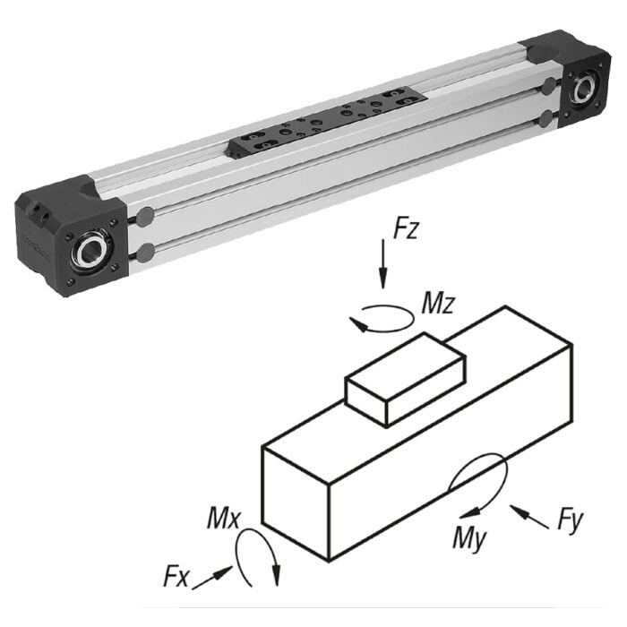 Norelem 20300 Linear actuators with toothed belt drive and profile rail guide