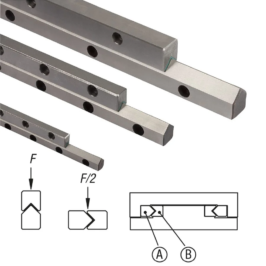 Norelem 21054 Guide rails Teflon-coated