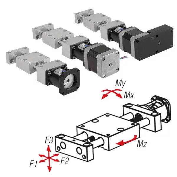 Norelem 21082 Positioning stages long with coaxial electric drive