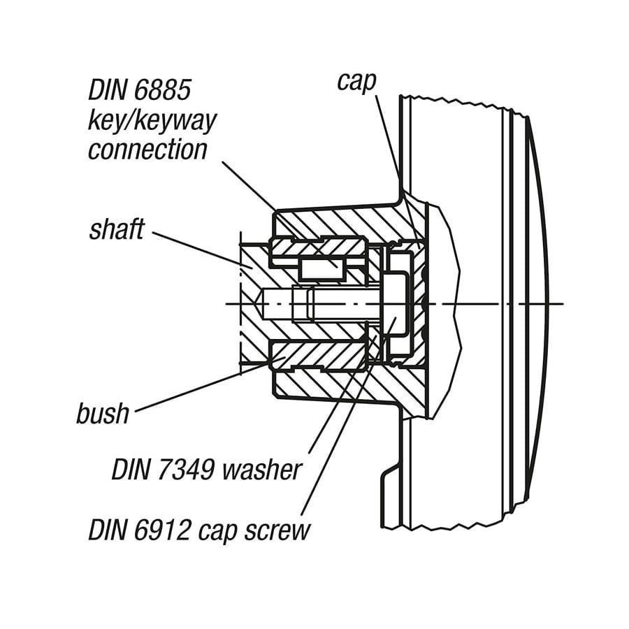 K0257 Kipp Handwheels with revolving grip